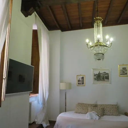 Apartment Ac Pantheon *
